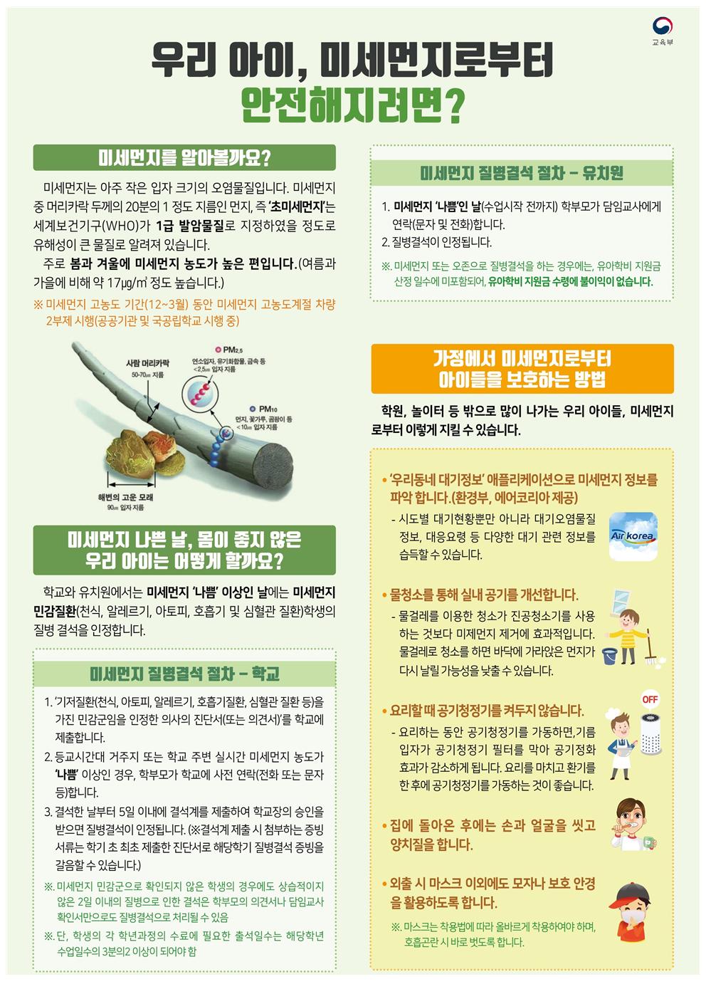 20.고농도+미세먼지예방관리+안내문003